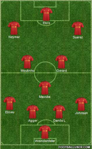 Liverpool Formation 2013