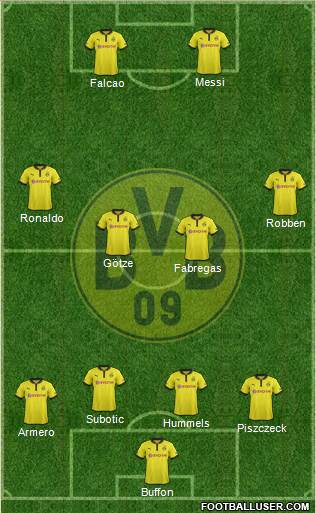 Borussia Dortmund Formation 2013