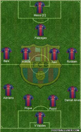 F.C. Barcelona Formation 2013