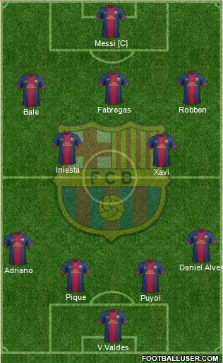 F.C. Barcelona Formation 2013