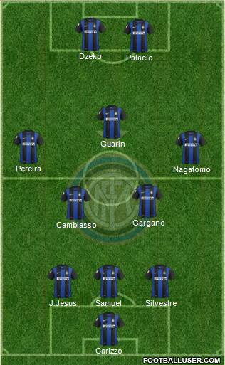 F.C. Internazionale Formation 2013