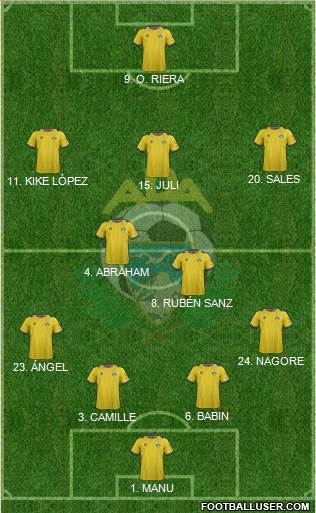 A.D. Alcorcón Formation 2013