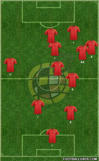 Spain Formation 2013