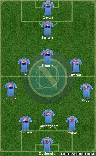 Napoli Formation 2013