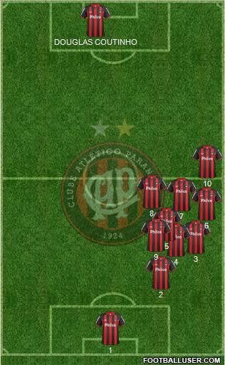 C Atlético Paranaense Formation 2013