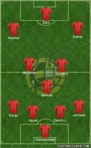 Spain Formation 2013