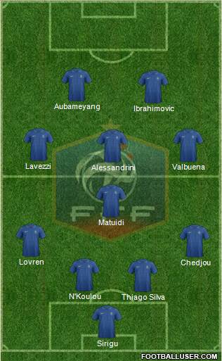 France Formation 2013