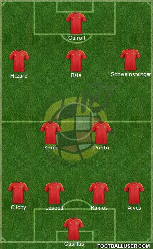 Spain Formation 2013