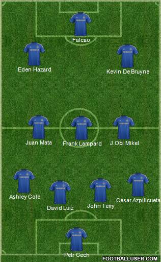 Chelsea Formation 2013