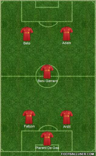 Liverpool Formation 2013