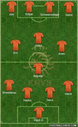 Holland Formation 2013