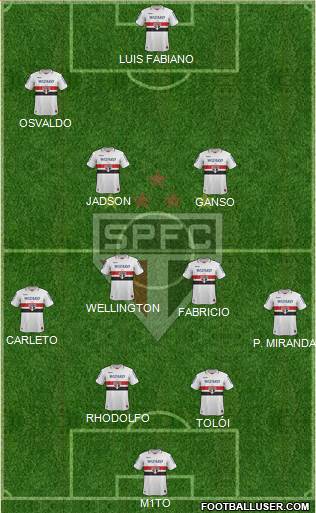 São Paulo FC Formation 2013