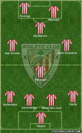 Athletic Club Formation 2013