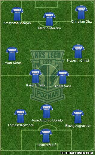 Lech Poznan Formation 2013