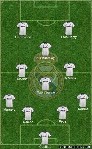 Real Madrid C.F. Formation 2013