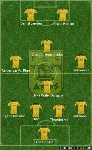 AS Aris Salonika Formation 2013