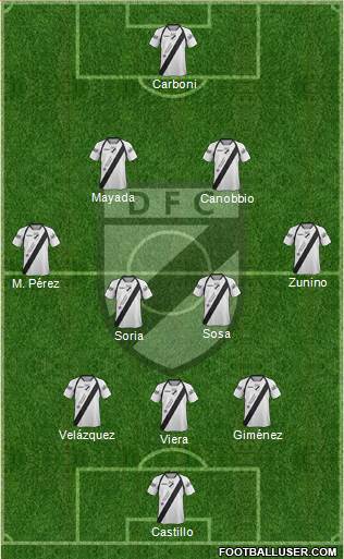 Danubio Fútbol Club Formation 2013