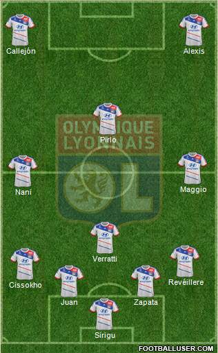 Olympique Lyonnais Formation 2013