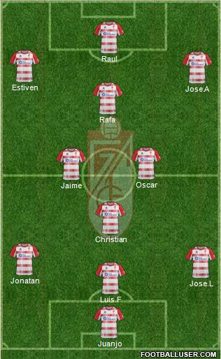 Granada C.F. Formation 2013