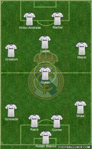 Real Madrid C.F. Formation 2013