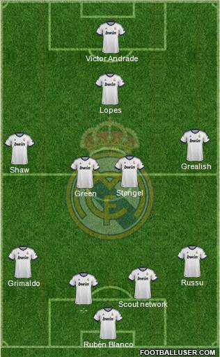 Real Madrid C.F. Formation 2013