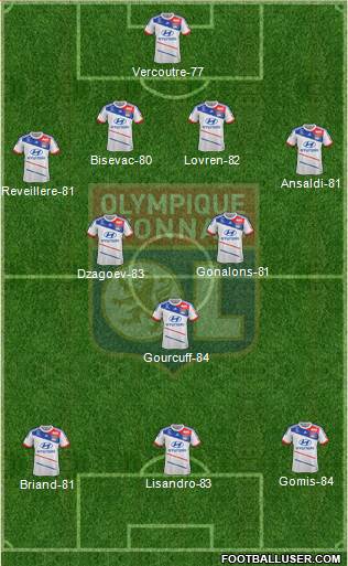 Olympique Lyonnais Formation 2013