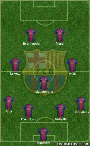 F.C. Barcelona Formation 2013