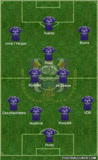 RSC Anderlecht Formation 2013