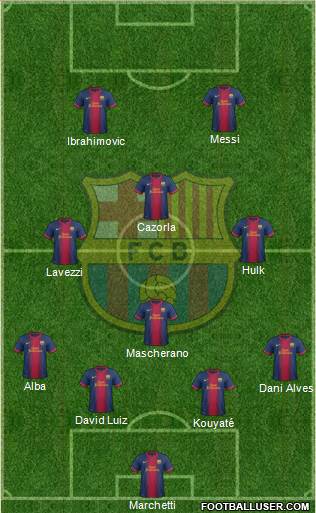F.C. Barcelona Formation 2013