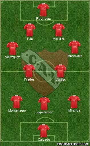 Independiente Formation 2013