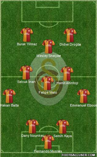 Galatasaray SK Formation 2013