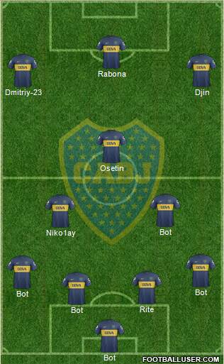 Boca Juniors Formation 2013