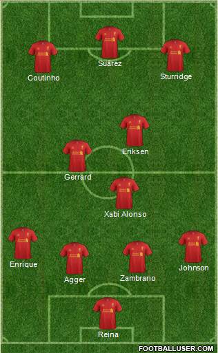 Liverpool Formation 2013