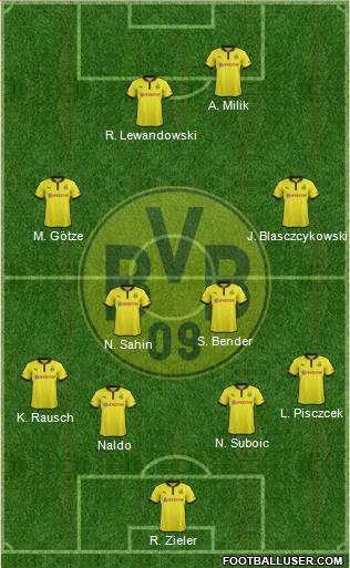 Borussia Dortmund Formation 2013