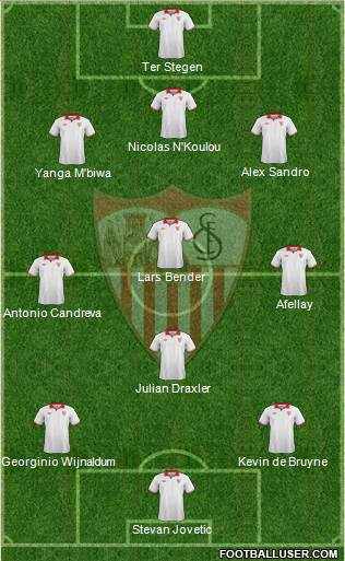 Sevilla F.C., S.A.D. Formation 2013