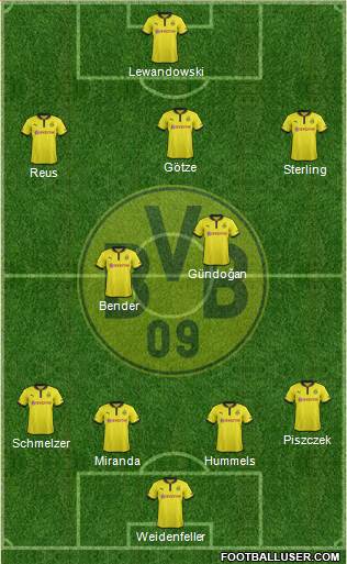 Borussia Dortmund Formation 2013