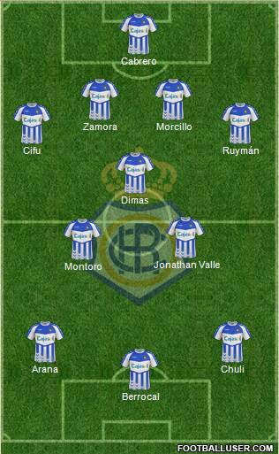 R.C. Recreativo de Huelva S.A.D. Formation 2013