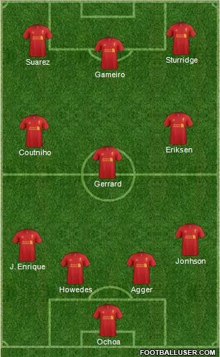 Liverpool Formation 2013
