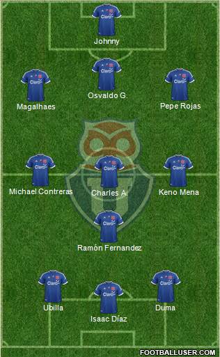 CF Universidad de Chile Formation 2013
