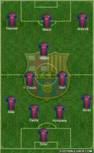 F.C. Barcelona Formation 2013
