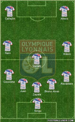 Olympique Lyonnais Formation 2013