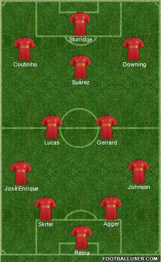 Liverpool Formation 2013