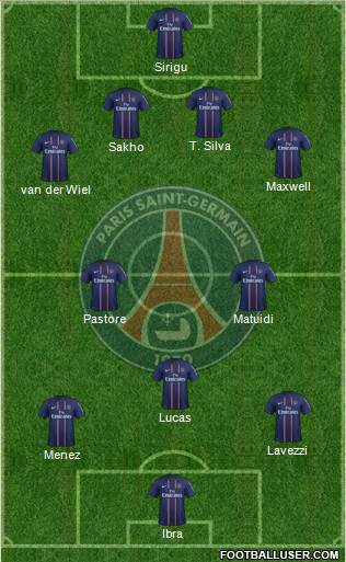 Paris Saint-Germain Formation 2013