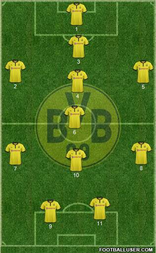 Borussia Dortmund Formation 2013