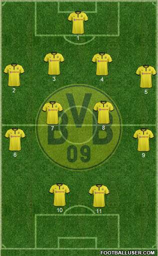Borussia Dortmund Formation 2013