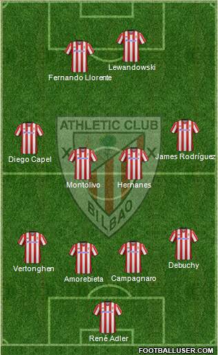 Athletic Club Formation 2013