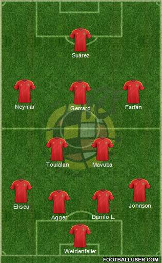 Spain Formation 2013