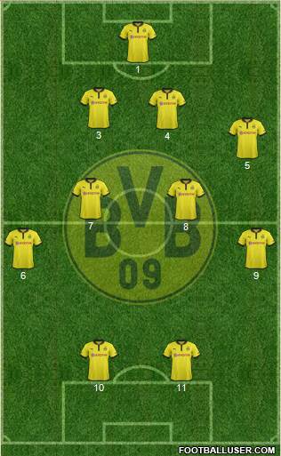 Borussia Dortmund Formation 2013