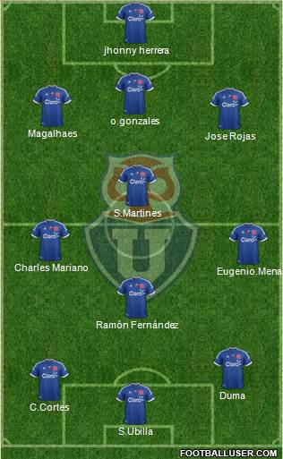 CF Universidad de Chile Formation 2013