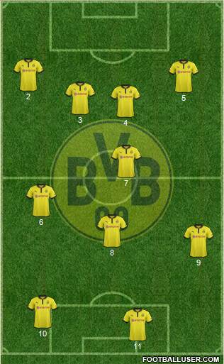 Borussia Dortmund Formation 2013